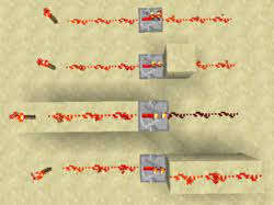 Posted on 06.11.202006.11.2020 by lange sommer. Redstone Verstarker Das Offizielle Minecraft Wiki