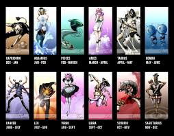 They're homebodies who like quiet activities they can do by related: What Anime Character Are You Based On Your Zodiac Sign