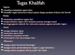 Menurut haji dusuki haji ahmad, 1983, perkataan khalifah atau khalifat (tunggal) atau khulafa' bermaksud pengganti iaitu pengganti rasulullah saw. Kerajaan Khulafa Ai Rasyidin Sejarah Tingkatan 4