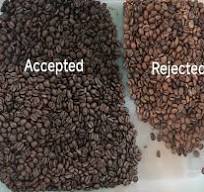 Mini Protable Coffee Color Sorter Coffee Bean Color Sorter ...
