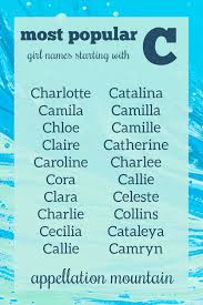 Choosing a baby name can be a difficult decision. Girl Names Starting With C Charlotte Collins Calla Appellation Mountain