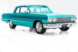Image result for Azure Aqua 1963 Nova