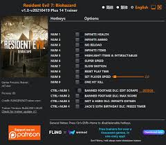 Approximate amount of time to platinum: Resident Evil 7 Biohazard Trainer 14 V2021 04 22 Fling Game Trainer Download Pc Cheat Codes