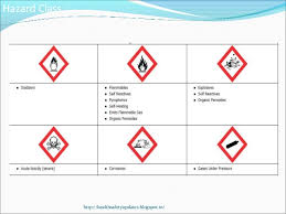 • health effects of overexposure to a substance; Material Safety Data Sheet