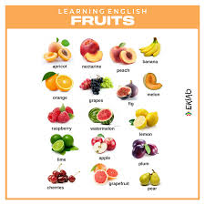 We did not find results for: What S Your Favorite Fruit Choose 3 To E Klab Institute Facebook