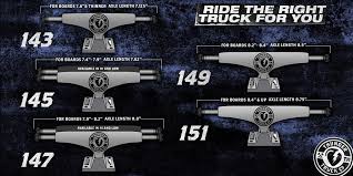 Thunder Trucks Size Chart Best Picture Of Chart Anyimage Org