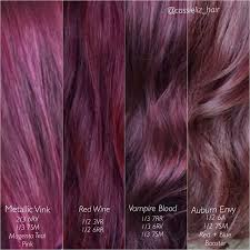 great hair colors that look amazing plus the names are super