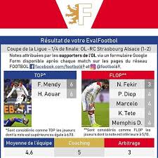 Avec france football, suivez l'actualité; Pin On Olympique Lyonnais Saison 2016 2017