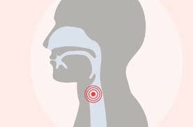 A burning sensation in your chest, difficulty and given the low percent of people who actually get throat cancer, the odds that you have it are not terribly high. 3 Options To Help Regain Your Voice After Throat Cancer Surgery Health Essentials From Cleveland Clinic