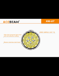 Lanterna Acebeam X80-GT 32500 lumeni 369m