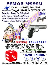 1 New Message Kode Syair Sydney 16 Oktober 2020 Forum Syair Togel Hongkong Singapura Sydney