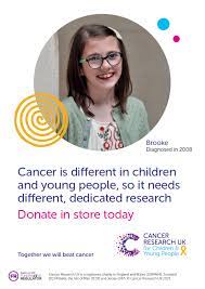 This well over four times the amount the acs spends on cancer research annually. 0ezw7mnciaddtm