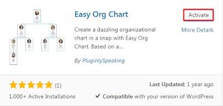 How To Create Company Chart Organization In Wordpress