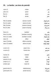 Vocabulaire Francais Persan La Famille Les Liens De Parente Vocabulary Persian Persian Language