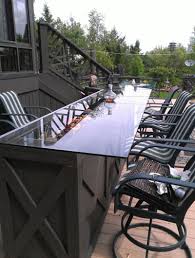 4 how often are building a bar top counter's results updated? 43 Unique Custom Bar Top Ideas Sebring Design Build Design Trends
