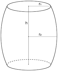 Barrel Volume And Capacity Calculator Inch Calculator