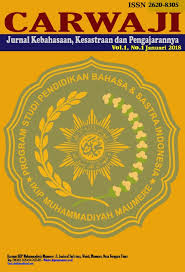 Novel, opini, maupun literatur yang membahas mengenai novel surga yang tak dirindukan yang diperoleh menggunakan teknik dokumentasi. Analisis Ketidakadilan Gender Tokoh Utama Dalam Novel Surga Yang Tak Dirindukan Karya Asma Nadia Carwaji