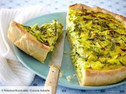 Recette Tarte A La Courgettes Rapees Ingredients 4 Personnes 1 Rouleau De Pate Brisee 2 Courgettes 3 œufs Tarte Courgette Recette Recettes De Cuisine