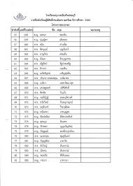 ตาราง ราย ชื่อ นักเรียน excel