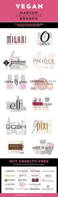 Pin On Makeup