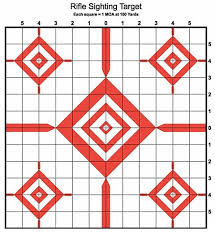 An easy to follow video explaining how to zero an air rifle/air gun scope/telescopic sight so your rifle becomes more accurate.lots of people asked my advice. How To Zero A Rifle Scope Moa And Mil Range Often