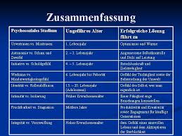 .stufenmodell der psychosozialen entwicklung er verfasste psychoanalytische biographien über mahatma g. Psychosoziale Entwicklung Nach Erik H Erikson Inhaltsverzeichnis Biographie
