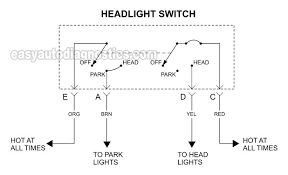 Mostly i would like to tap into the reverse wire and mount a small light on. Part 1 How To Test The Headlight Switch 1994 1997 2 2l Chevy S10