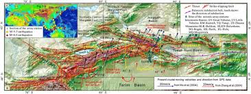 4 'evangeline' wang yan wei. Mantle Subduction And Uplift Of Intracontinental Mountains A Case Study From The Chinese Tianshan Mountains Within Eurasia Scientific Reports