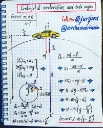 2 818 Me Gusta 18 Comentarios Yuri Kovalenok Jurij0001 En Instagram Friends This Post Is About C Physics And Mathematics Mathematics Education Physics