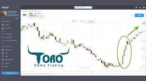Maybe you would like to learn more about one of these? How To Trade The Three White Soldiers Candle Stick Pattern On Etoro