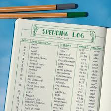 Pin On Bullet Journals