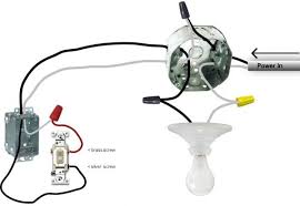 An easy way to ground the box is to connect two pigtail wires to the circuit ground. Light Switch And Light Connection Help Doityourself Com Community Forums