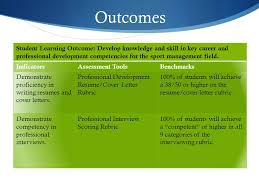 No one likes writing them, and recruiters just skim them. The Development Of A Career Savvy Sport Professional Effectively Using Outcomes Assessment Curriculum Planning And Innovative Teaching Practices Dr Ppt Download