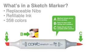 #tribe #tribebookstore #qatar #copic #كوبيك #قطر #ترايب #رسامين_قطر #رسامين. Ø§Ù„ÙˆØ§Ù† Ø§Ù„ÙƒÙˆØ¨ÙŠÙƒ Copic Wiki Arab Art ØªØ¹Ù„Ù… Ø§Ù„Ø±Ø³Ù… Amino