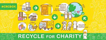Have given humble charities including environmental. Spring Cleaning For Chinese New Year Here S Where You Can Recycle Your Unwanted Items Lifestyle Rojak Daily