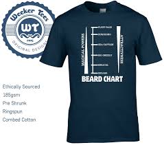 us 13 11 18 off 2019 fashion beard length chart t shirt new funny hipster tee size s xxl barbers oil t tee hoodie in t shirts from mens clothing on