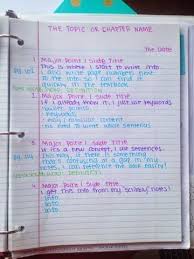 Note Formatting Resource High School Hacks School Study Tips School Organization