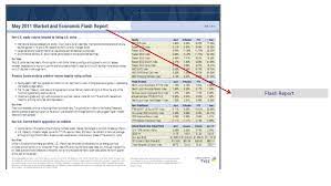 Equity Research Report Template 3 Professional Templates Research Report Report Template Professional Templates