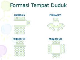 Maybe you would like to learn more about one of these? Ppt Bahasa Indonesia Kelas X Oleh Suryani Waruwu Powerpoint Presentation Id 5779793