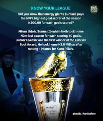 0 thoughts on highlights of the npfl 2016/17 season. Know Your Npfl The Eunisell Bot Naijafootballers Facebook