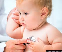 Top 11 Registered Pediatricians in Siliguri