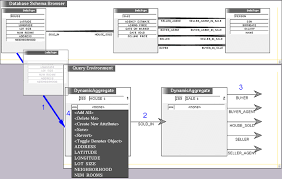 Top Entity Relationship Diagram For The Real Estate Domain In The Download Scientific Diagram