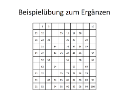 Es bleibt also weiterhin bei der schulschließung und dem distanzlernen. Hundertertafel Zum Ausdrucken Hundertertafel Ubungen Mathefritz