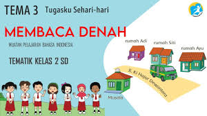 Soal denah kelas 5 sd. Membaca Denah Tematik Kelas 2 Sd Tema 3 Subtema 1 Youtube
