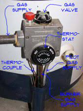 What is a thermocouple on a water heater. Purchasing A Water Heater Thermocouple Gas Water Heaters Water Heaters Plumbing Repair Topics