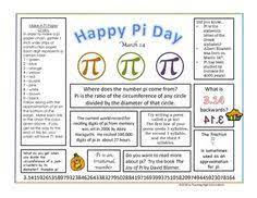 10 stunning images that show the beauty of pi. 20 Pi Day Ideas Pi Day Math Classroom Middle School Math