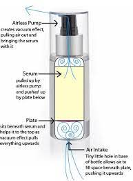 This video takes you through the simple yet often overlooked process of priming. Product Won T Pump Out Paula S Choice