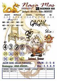 Kode Syair Sydney 23 Desember 2020 Sydney Desember 25 Oktober