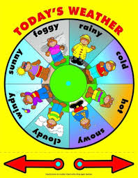 carson dellosa weather wheel chart 6273