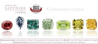 Http Gemstones Name
